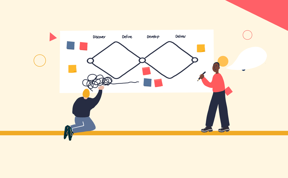 An illustration of two learners working on a brainstorm