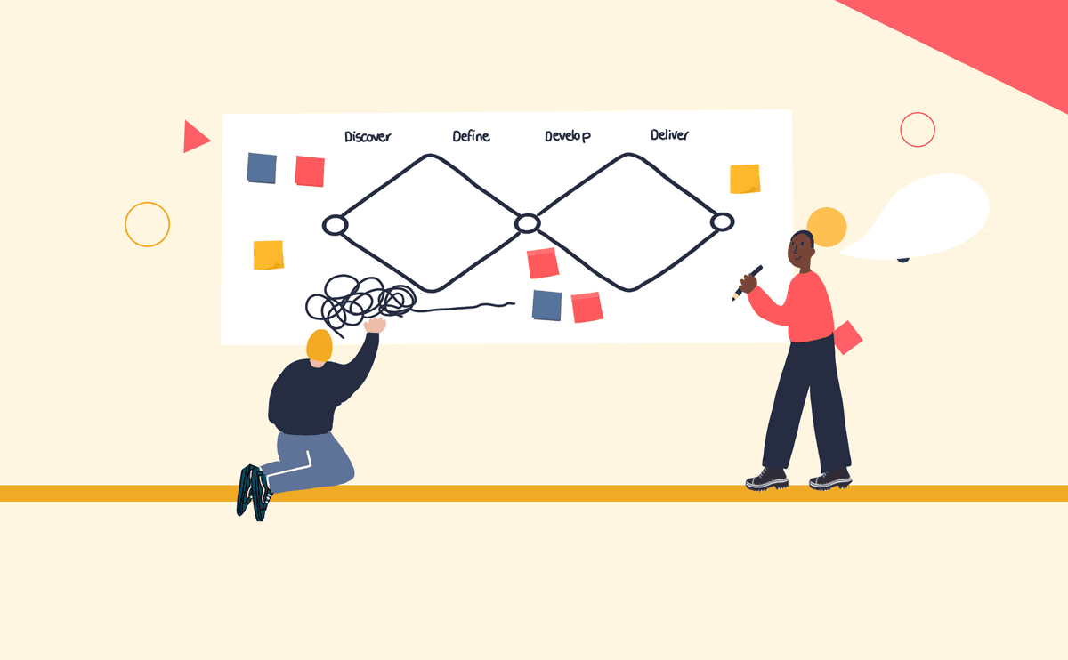 An illustration of two learners working on a brainstorm